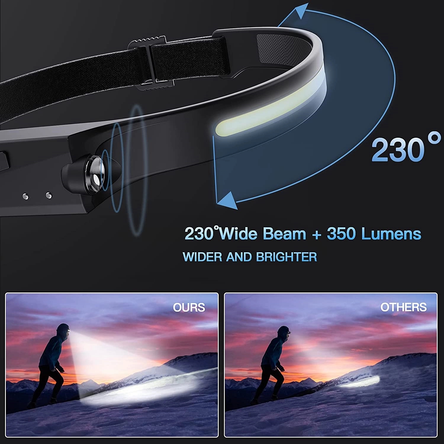 Rechargeable Flashlight Led Headlamp 6