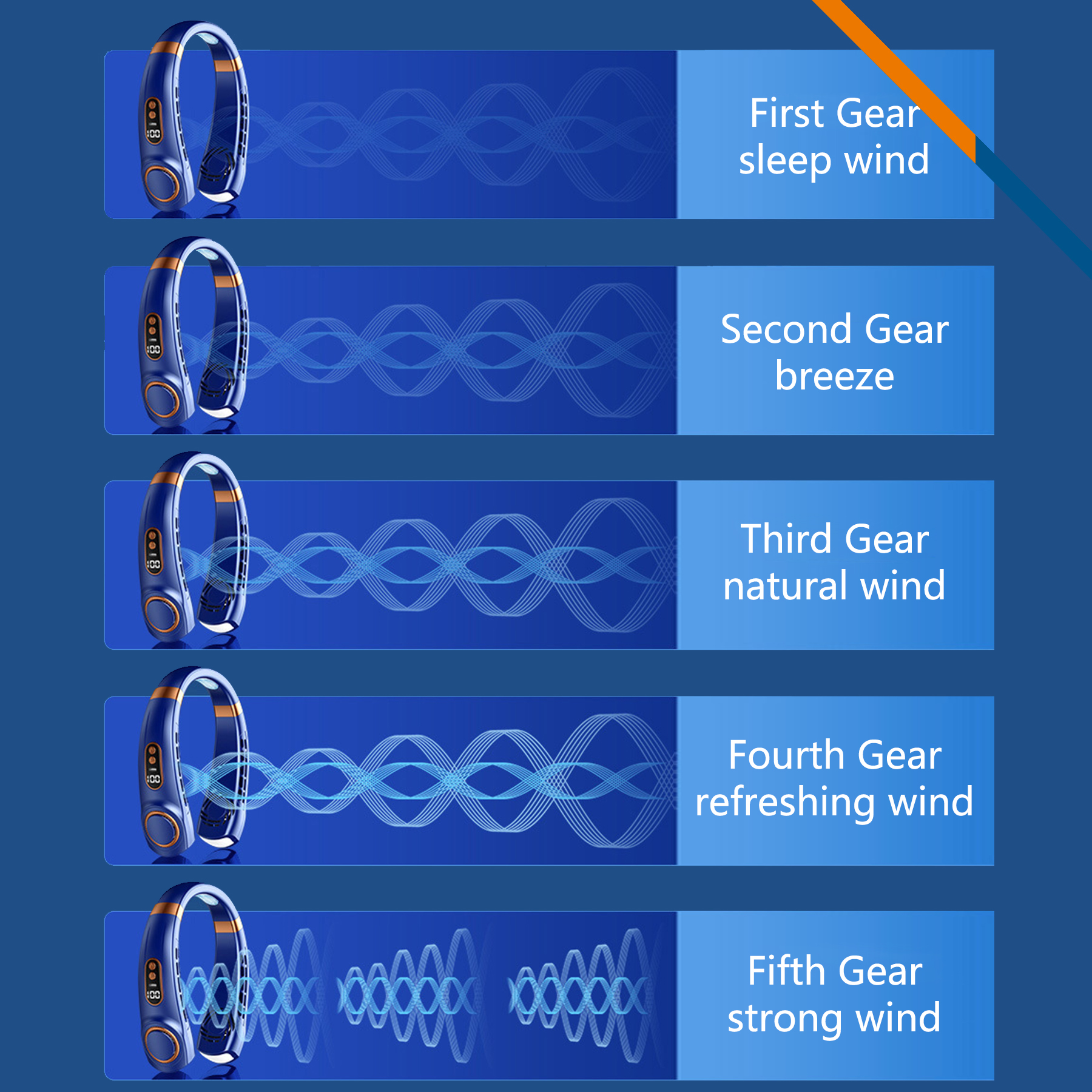 Dotio Bladeless Neck Fan 6