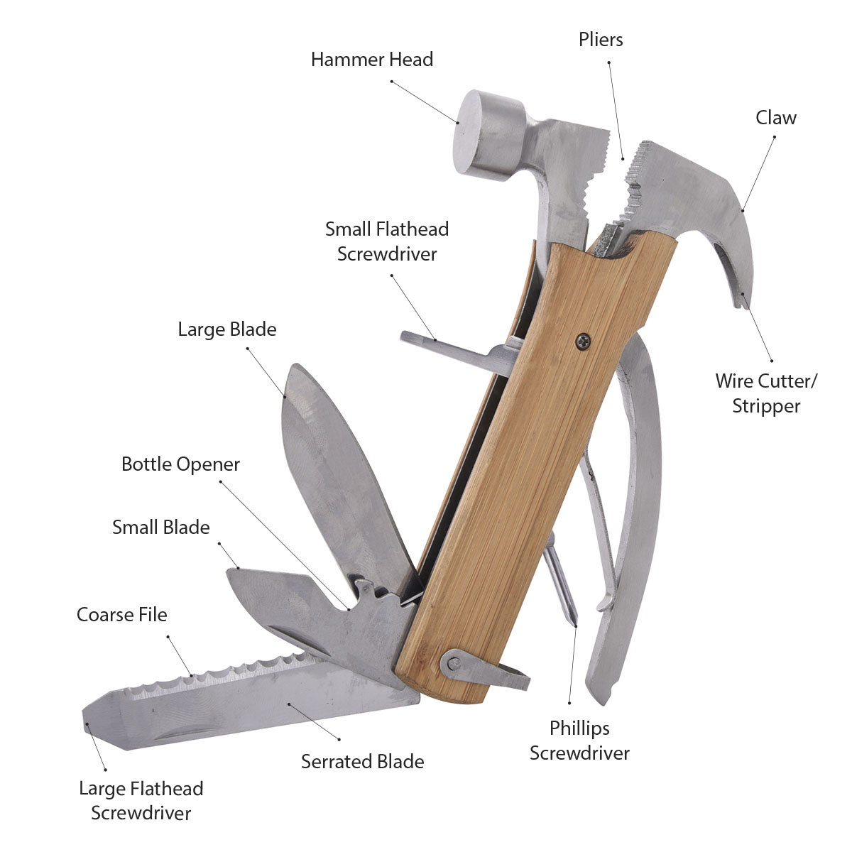 12-IN-1 MULTI-FUNCTIONAL WOOD HAMMER 2