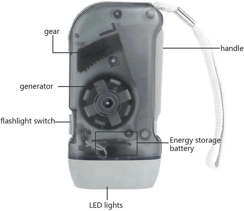 Hand Crank Flashlight 2