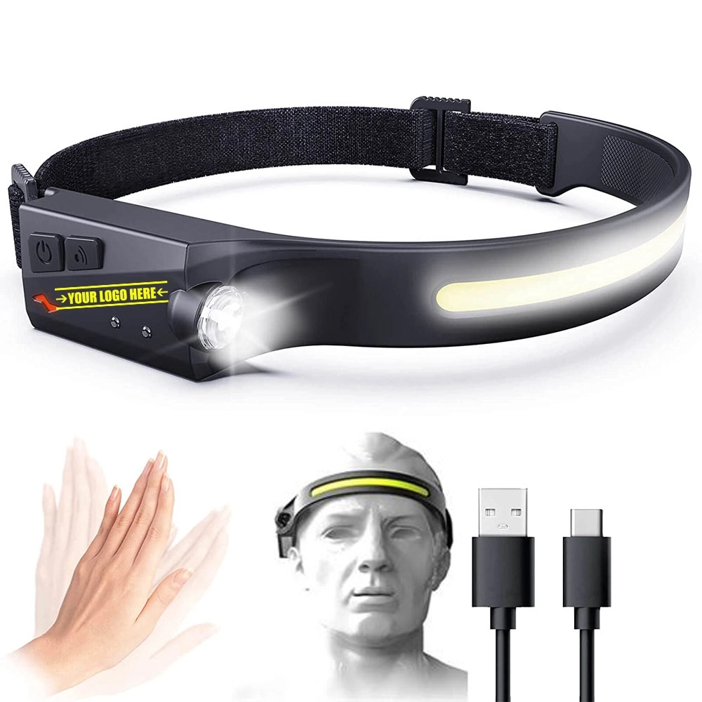 Rechargeable Flashlight Led Headlamp 3