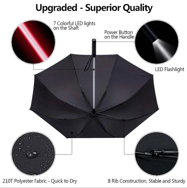 LED Lightsaber Umbrella 5