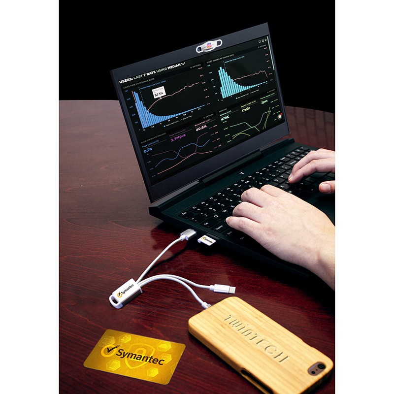 Boxed Security Kit with Mask Webcam Cover 1