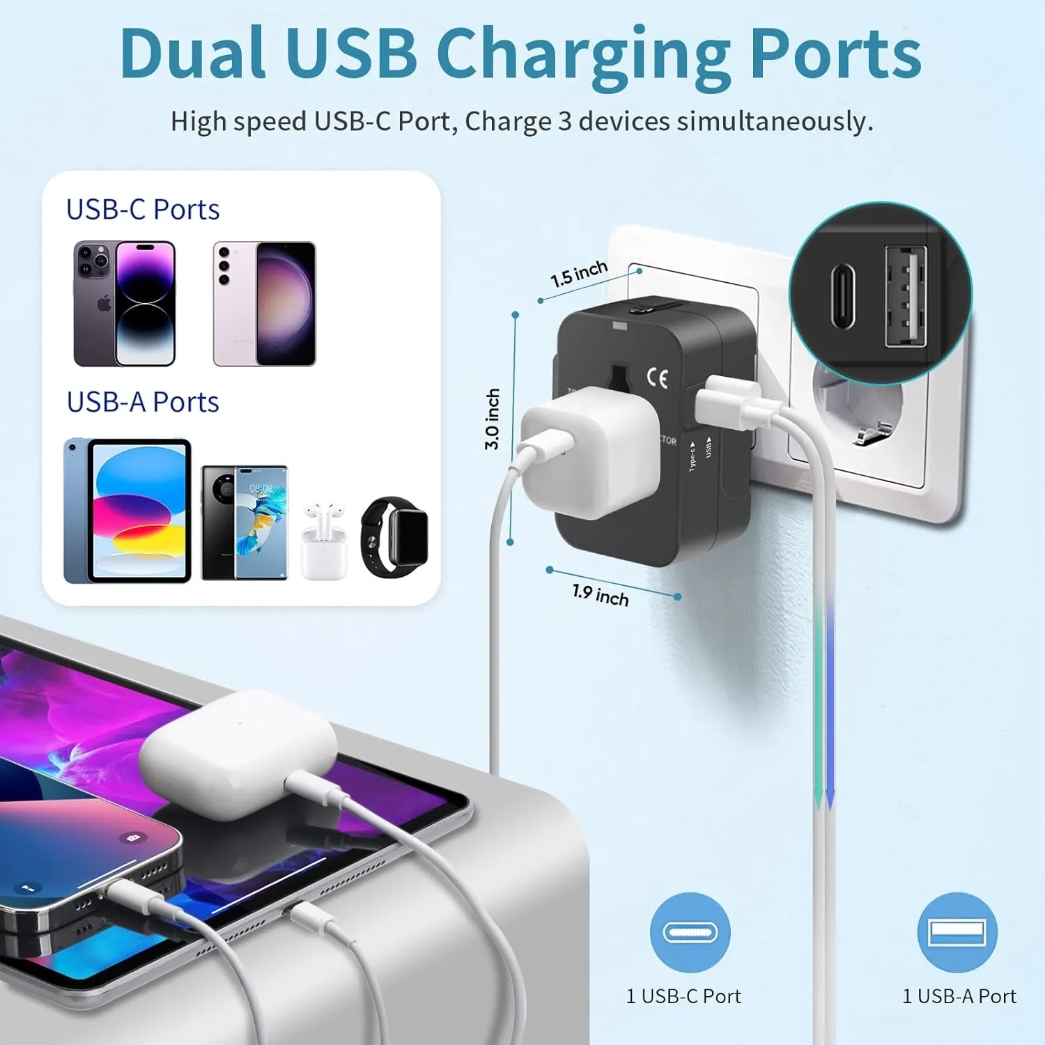 Travel Adapter with USB-C and USB-A Charging Ports 5