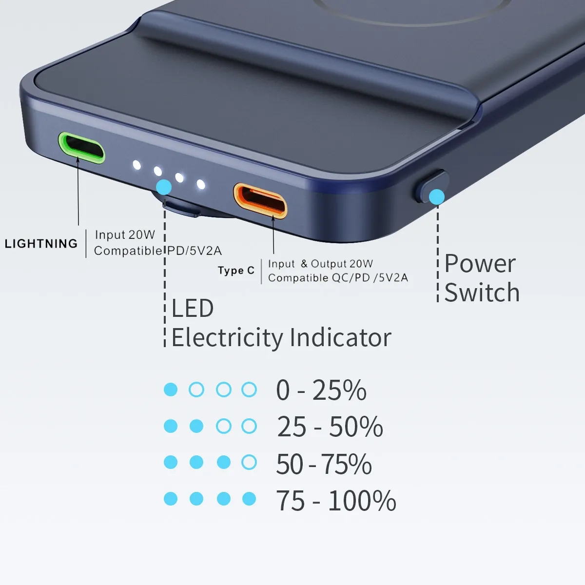 Portable Slim Wireless Battery Charger Power Bank for iWatch 2