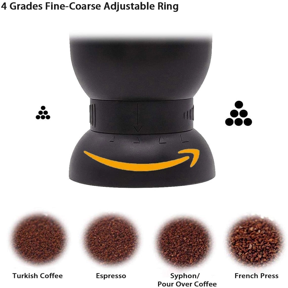 Manual Coffee Grinder with Ceramic Burrs 5
