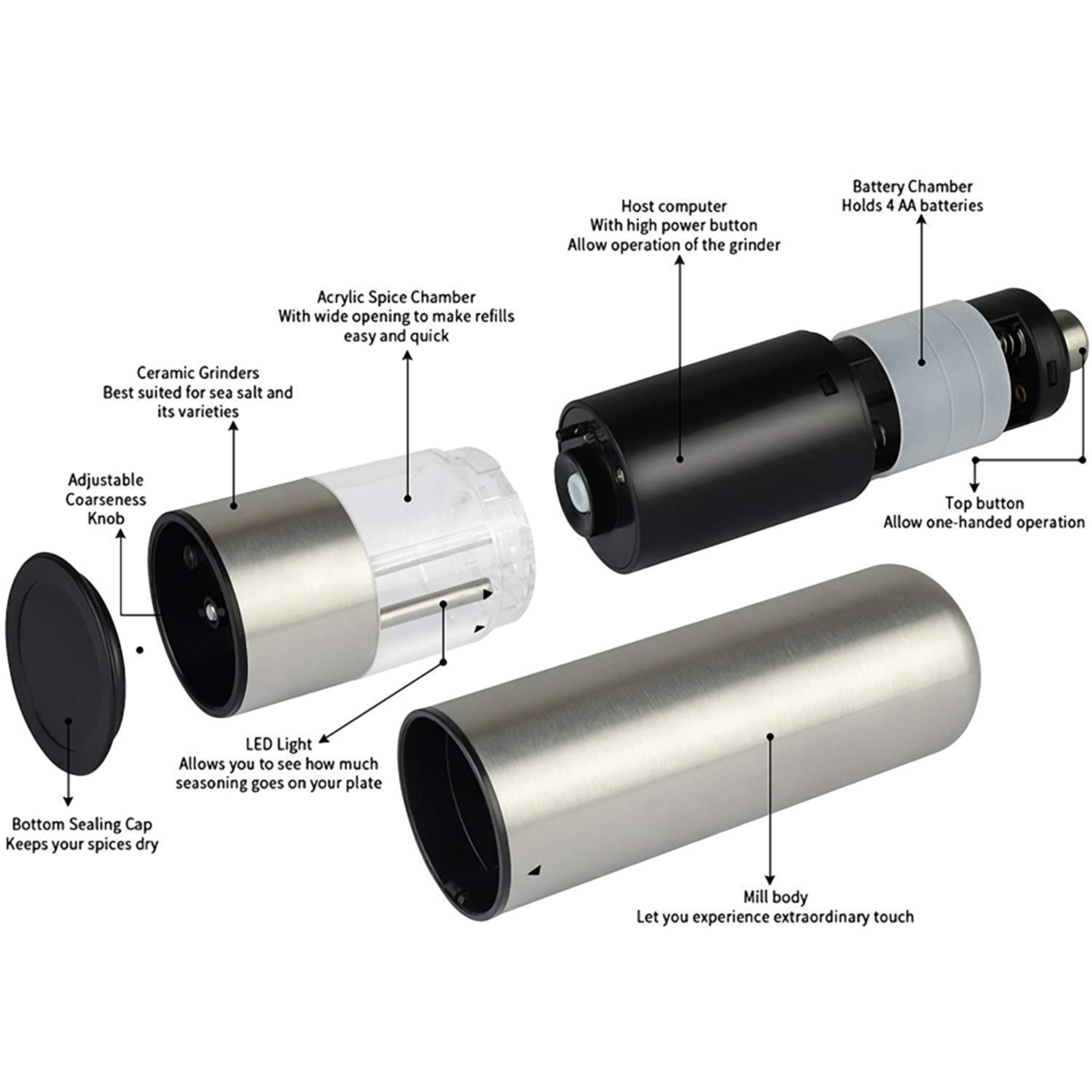 Electric Salt and Pepper Grinder Set 3
