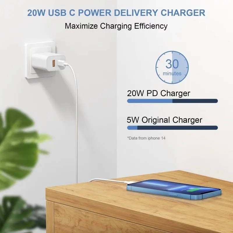 20W USB-C & USB-A Wall Charger Block 8