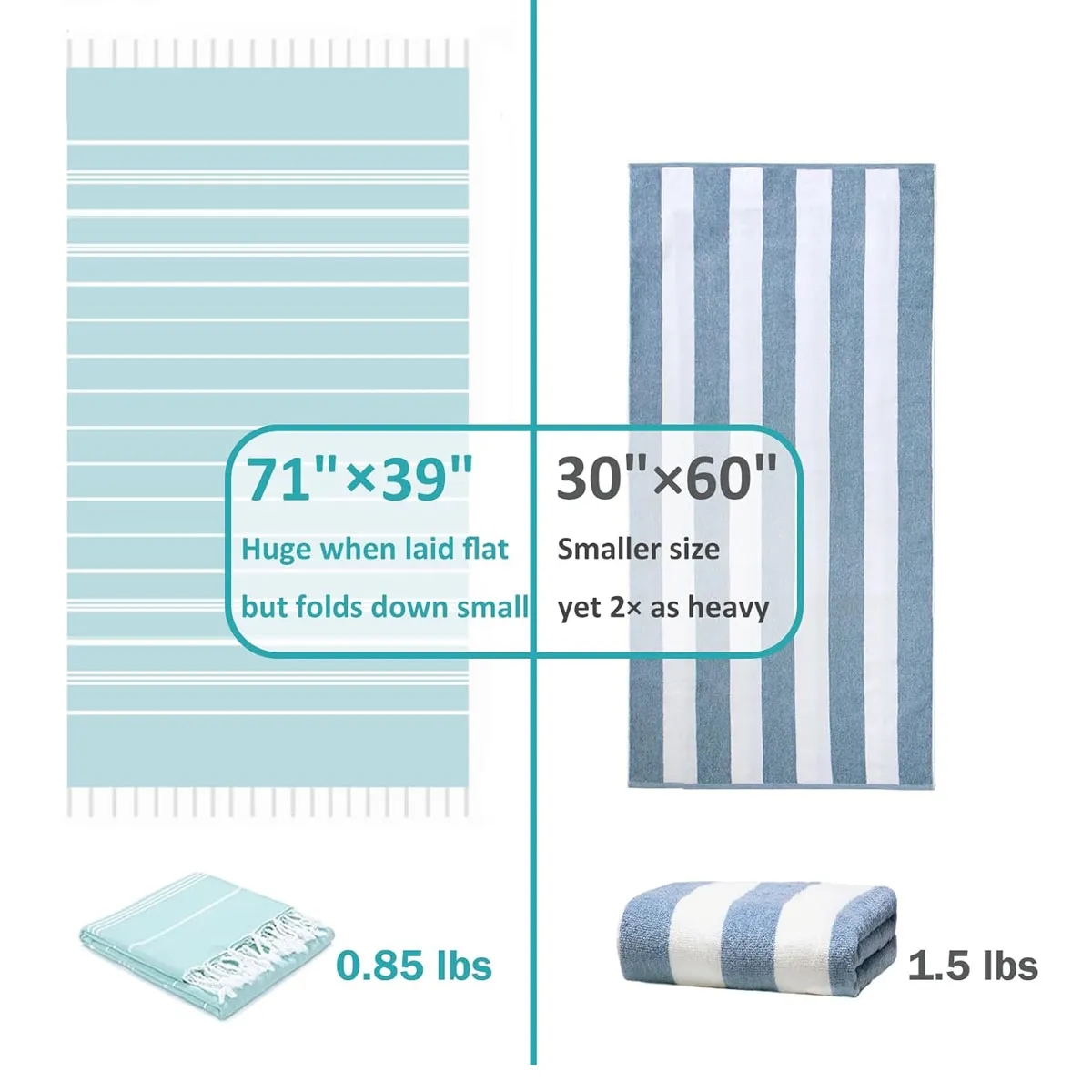 Turkish Cotton Beach Towel 4