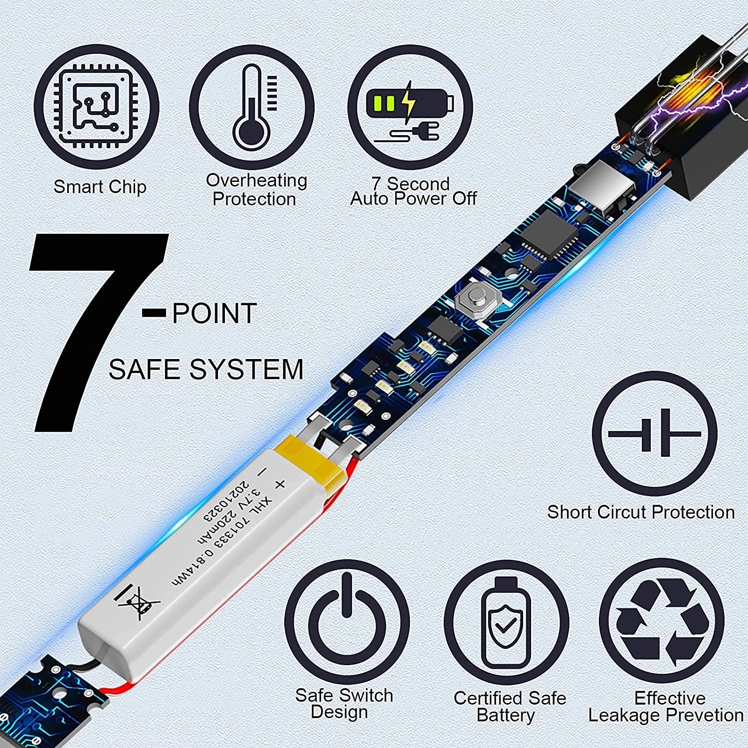 Rechargeable Usb Long Arc Candle Lighters 6