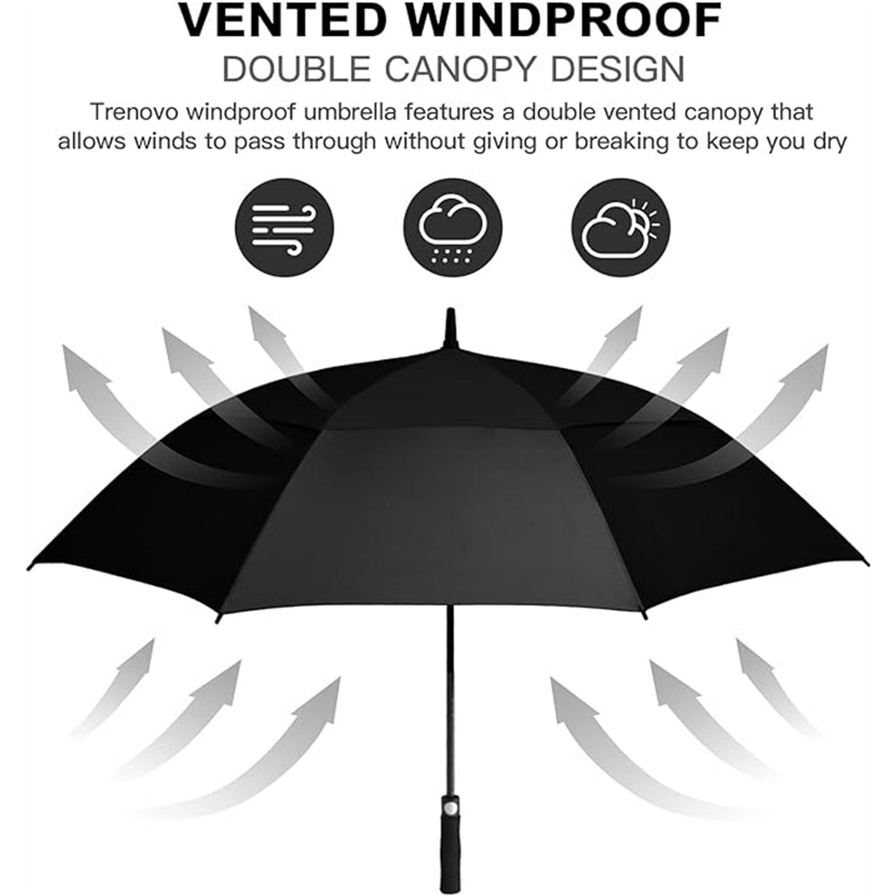 The 59" Arc Double Canopy Uv Protection Golf Umbrella 6