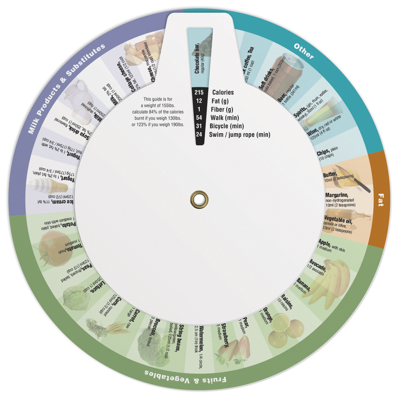 3 Wheel Calorie Counter Calculator (English), Full Colour 3