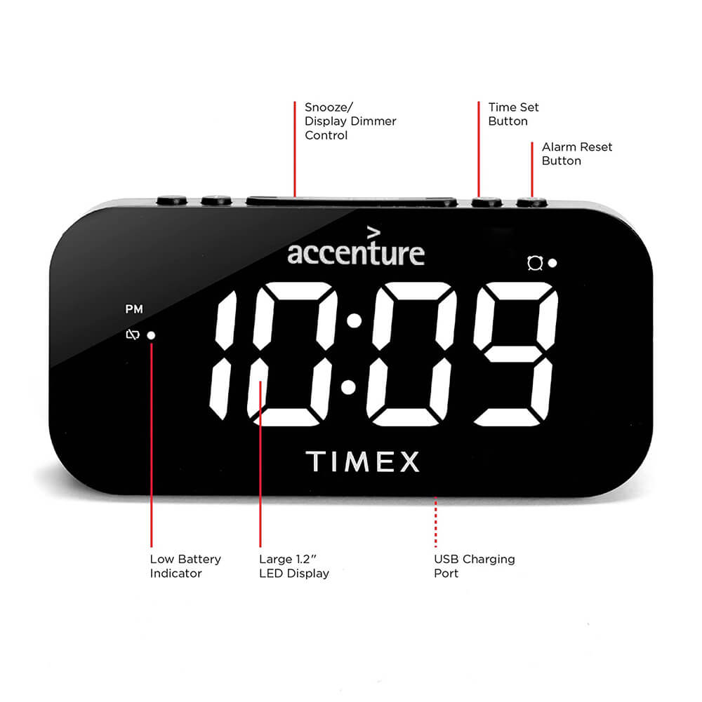Dual Alarm Clock With Jumbo Display and Usb Charging