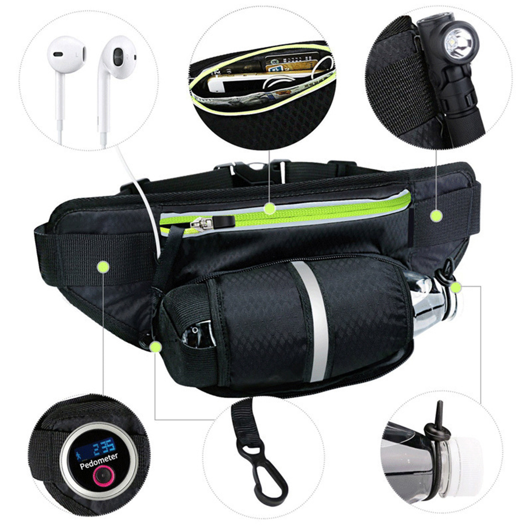 Fanny Packs 1