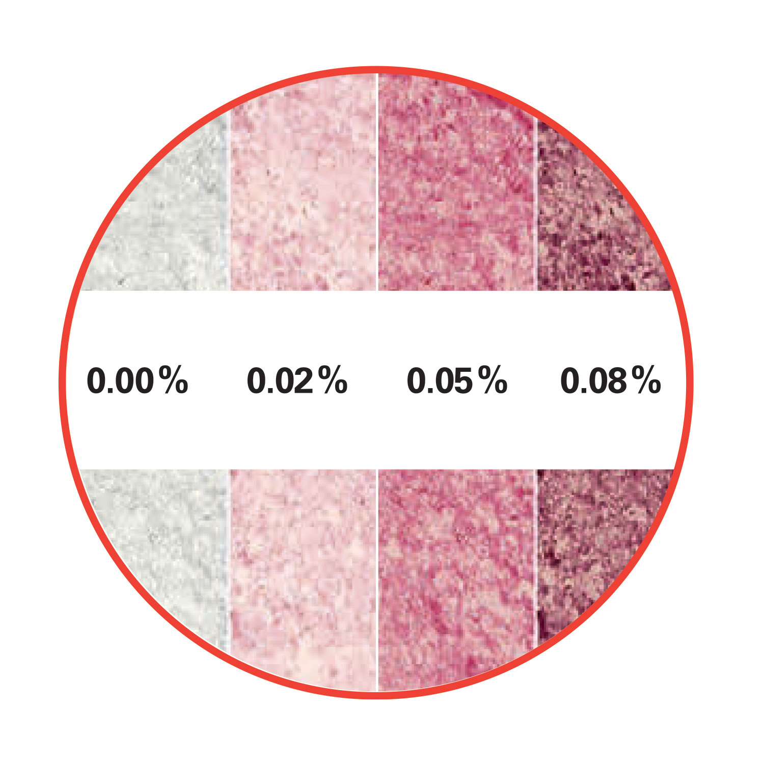 Single-Use Breathalyzer 2