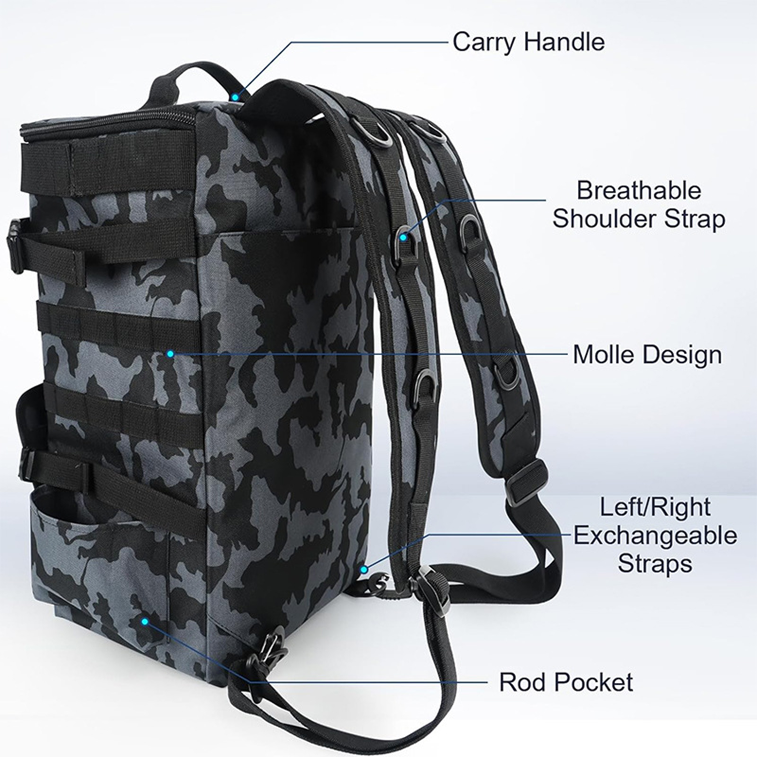 Spacious Oxford Portable Fishing Tackle Storage Bag 1