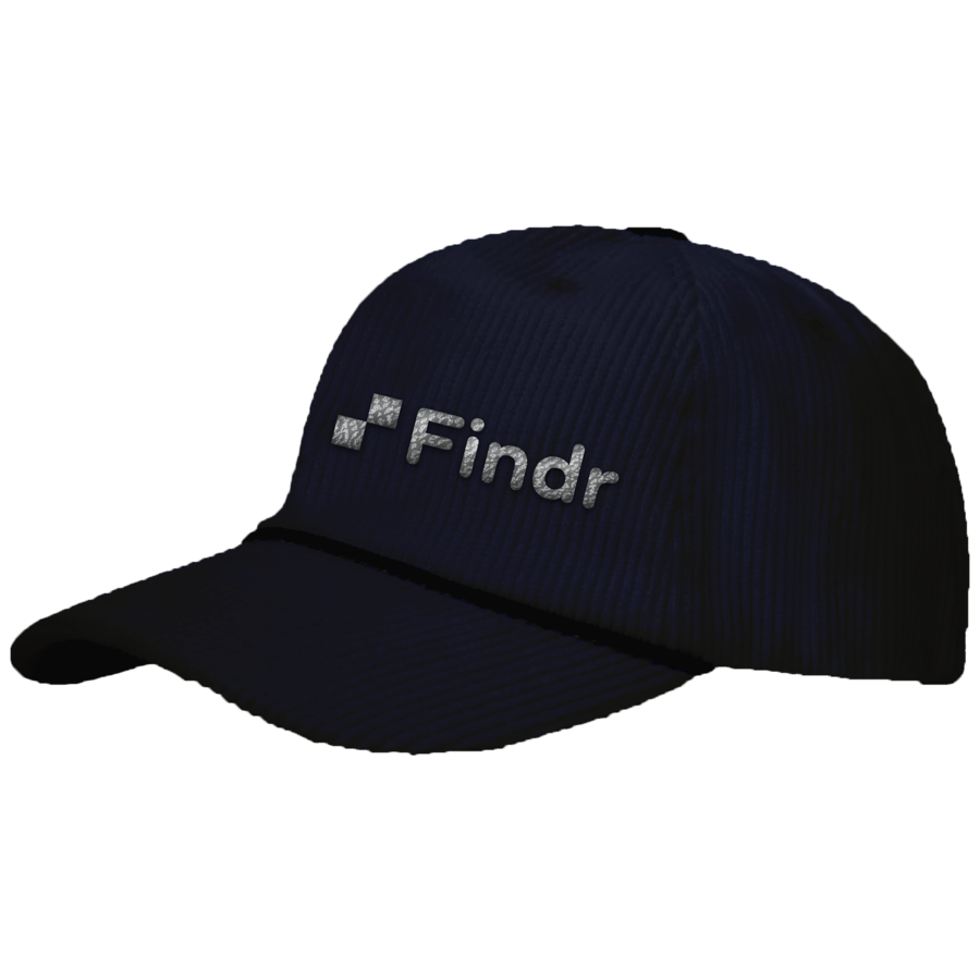 Premium Corduroy 5 Panel Cap - High, Medium, or Low Crown