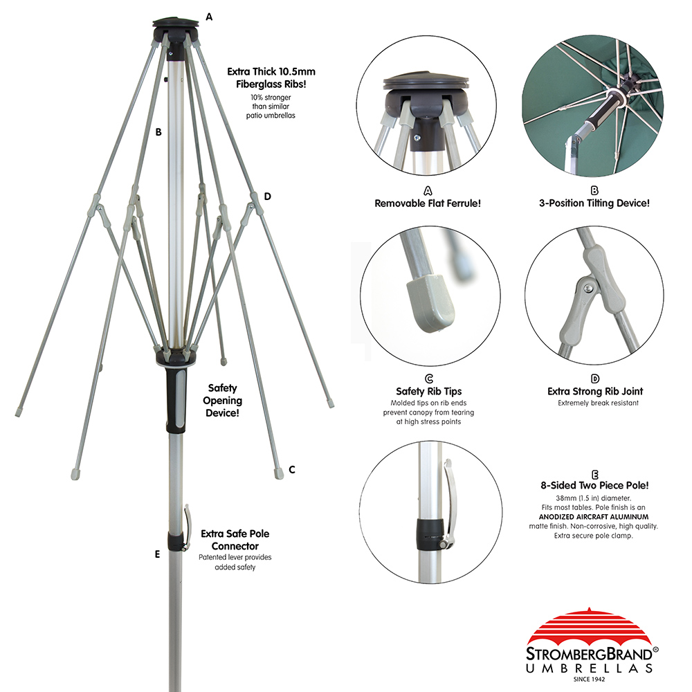 The Vented Bistro Patio Umbrella 5