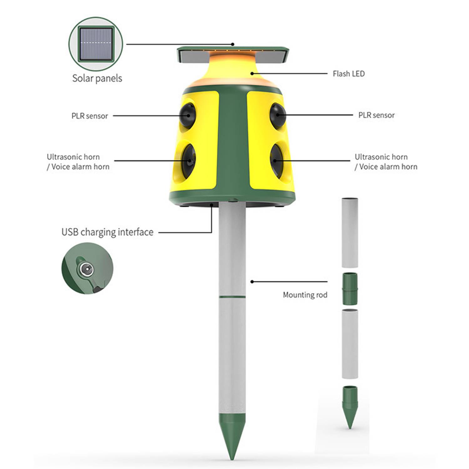 360 degree solar animal repeller 4