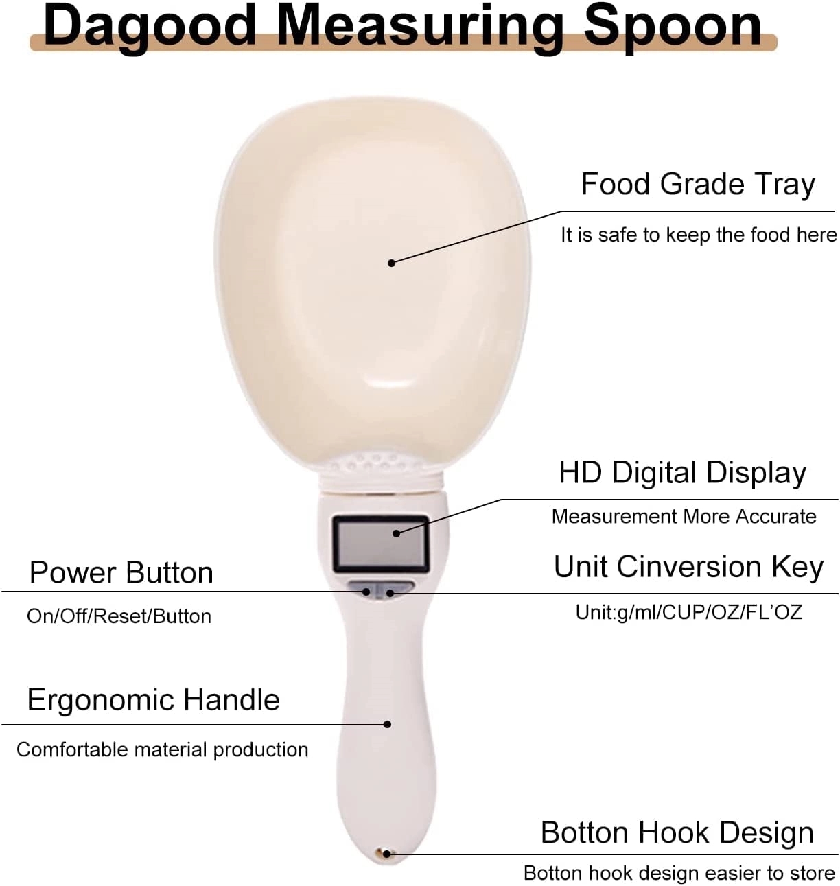 Electronic Measuring Spoon 4