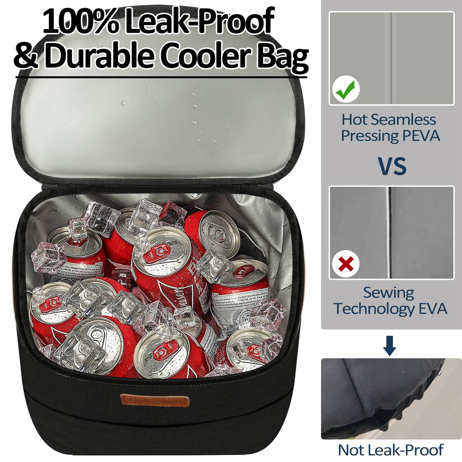 17L Large Insulated Cooler Backpack for Outdoor Camping 4