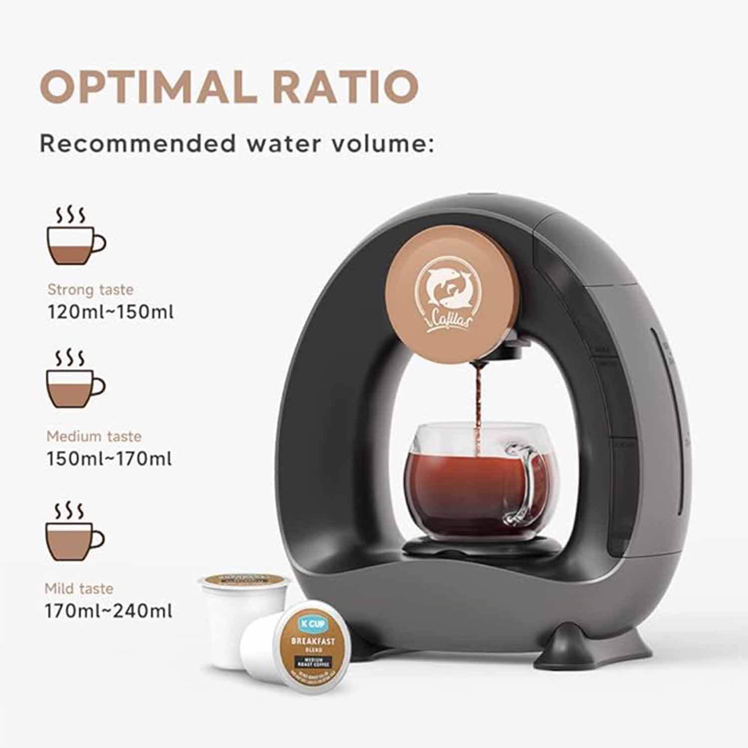 Kitchen Office Automatic Mini Drip Coffee Brewer 6