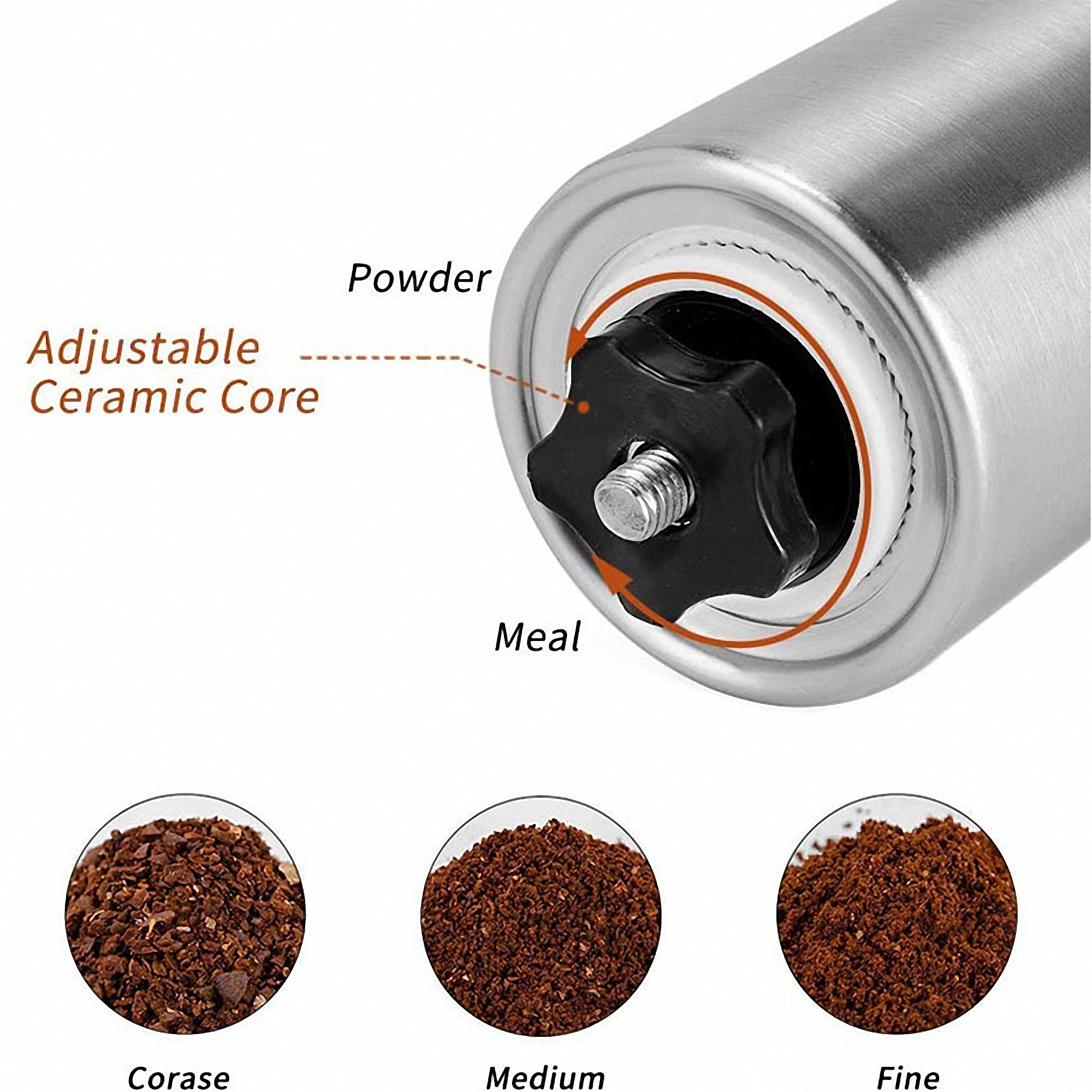 Portable Manual Coffee Grinder 1