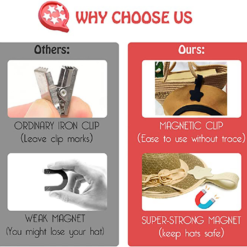 Magnetic Travel Carry Hat Clip Holder for Handbag 9