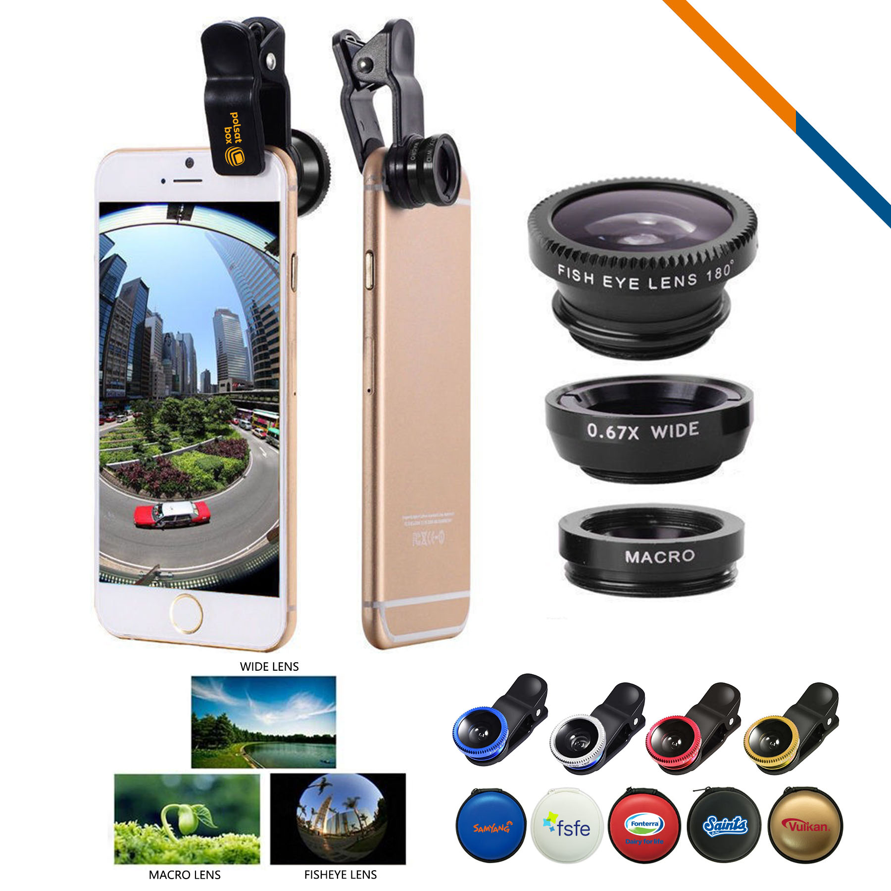 Panoptic lens kit 2