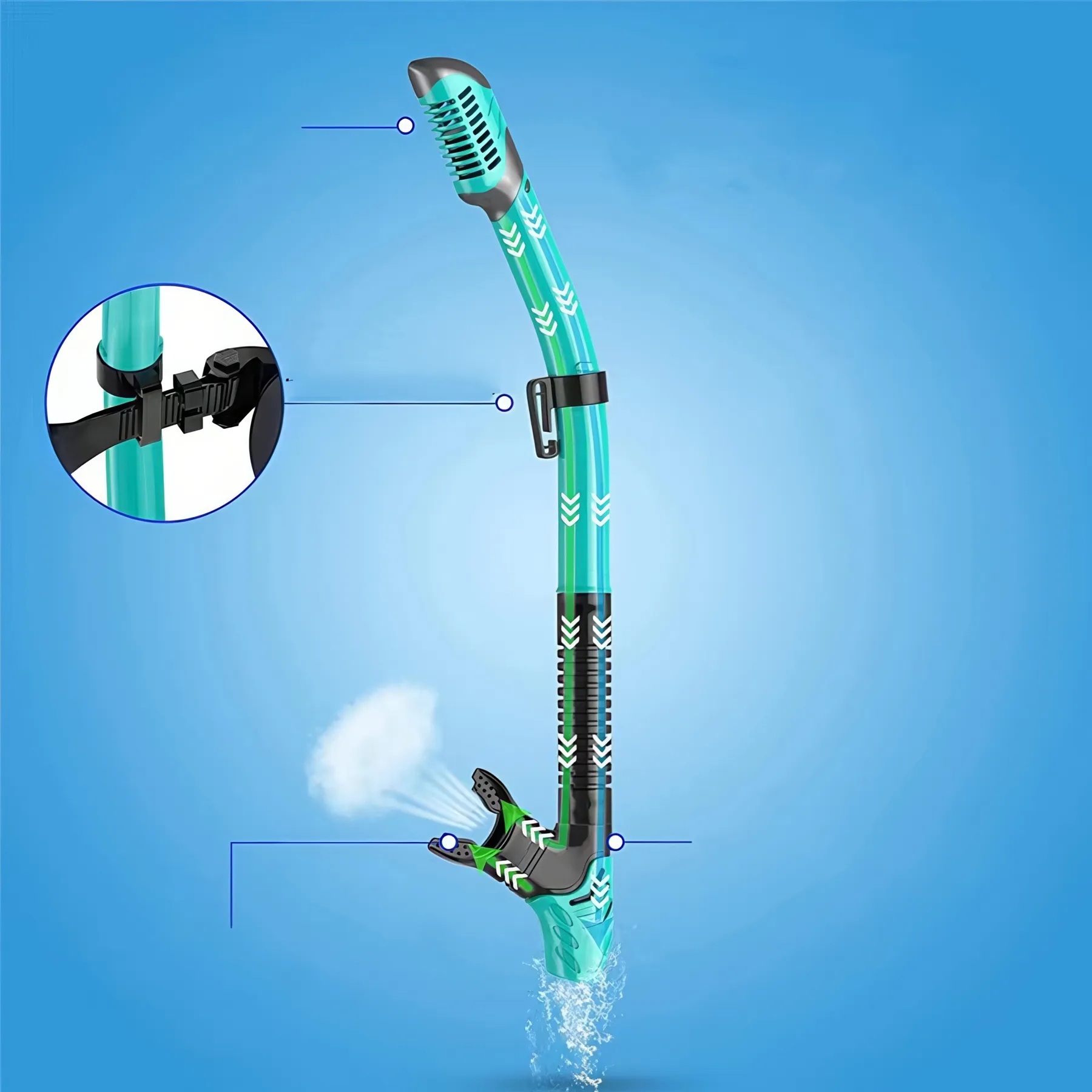 Dry Snorkel Set 3
