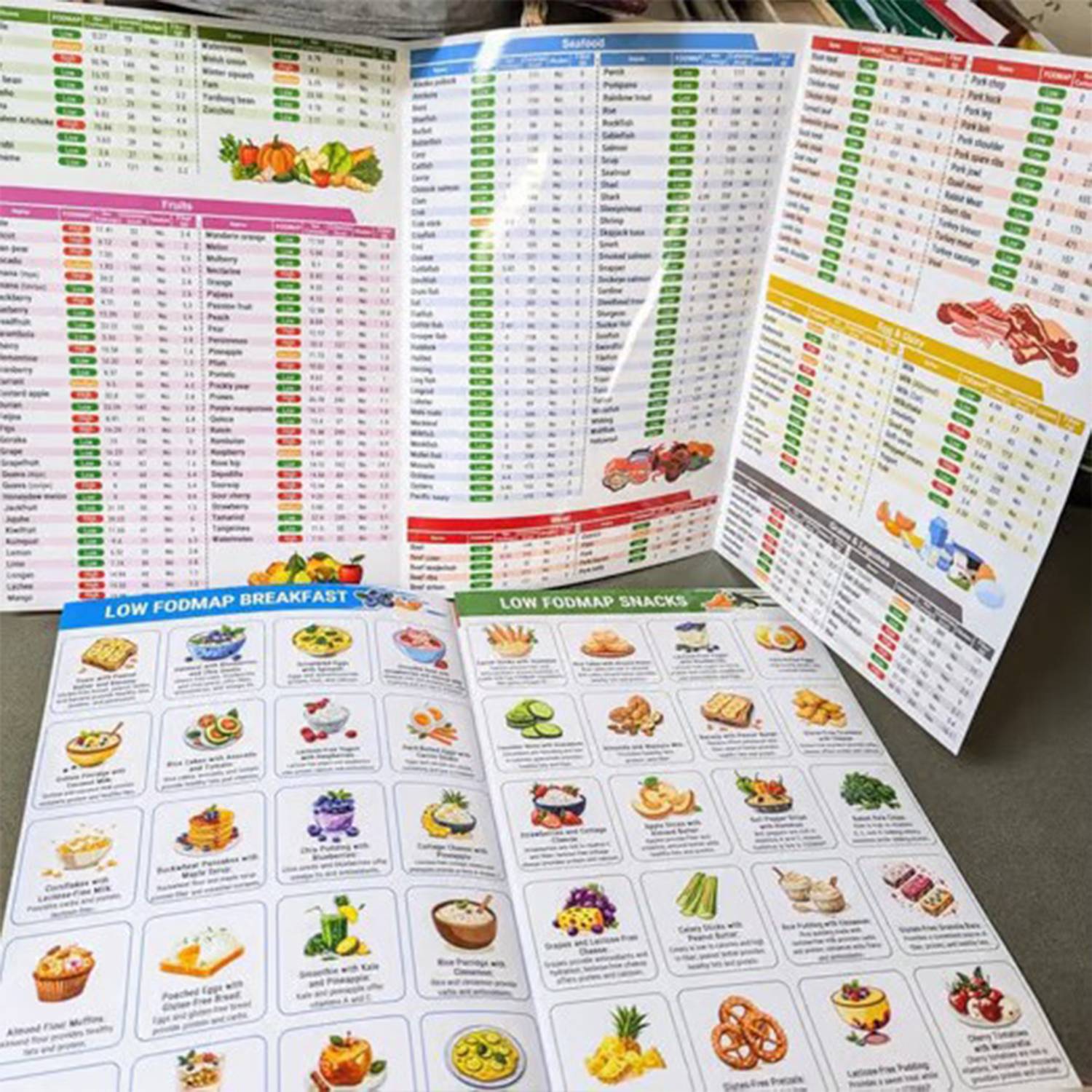 2-Pack Laminated Diabetes Food List Grocery Guide Pamphlet 2