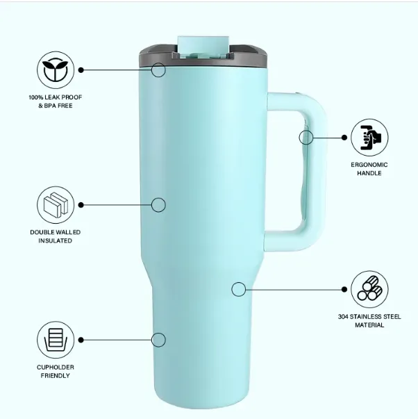 Insulated 40oz Mug with Handle 2