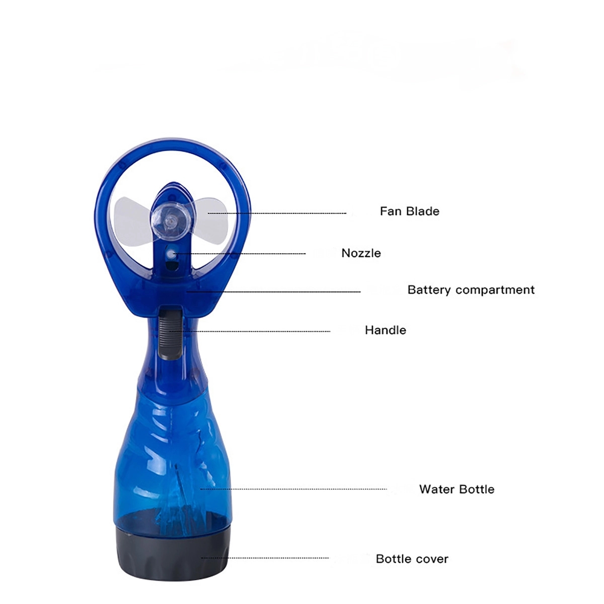 Handheld Battery Powered Water Misting Fan 2