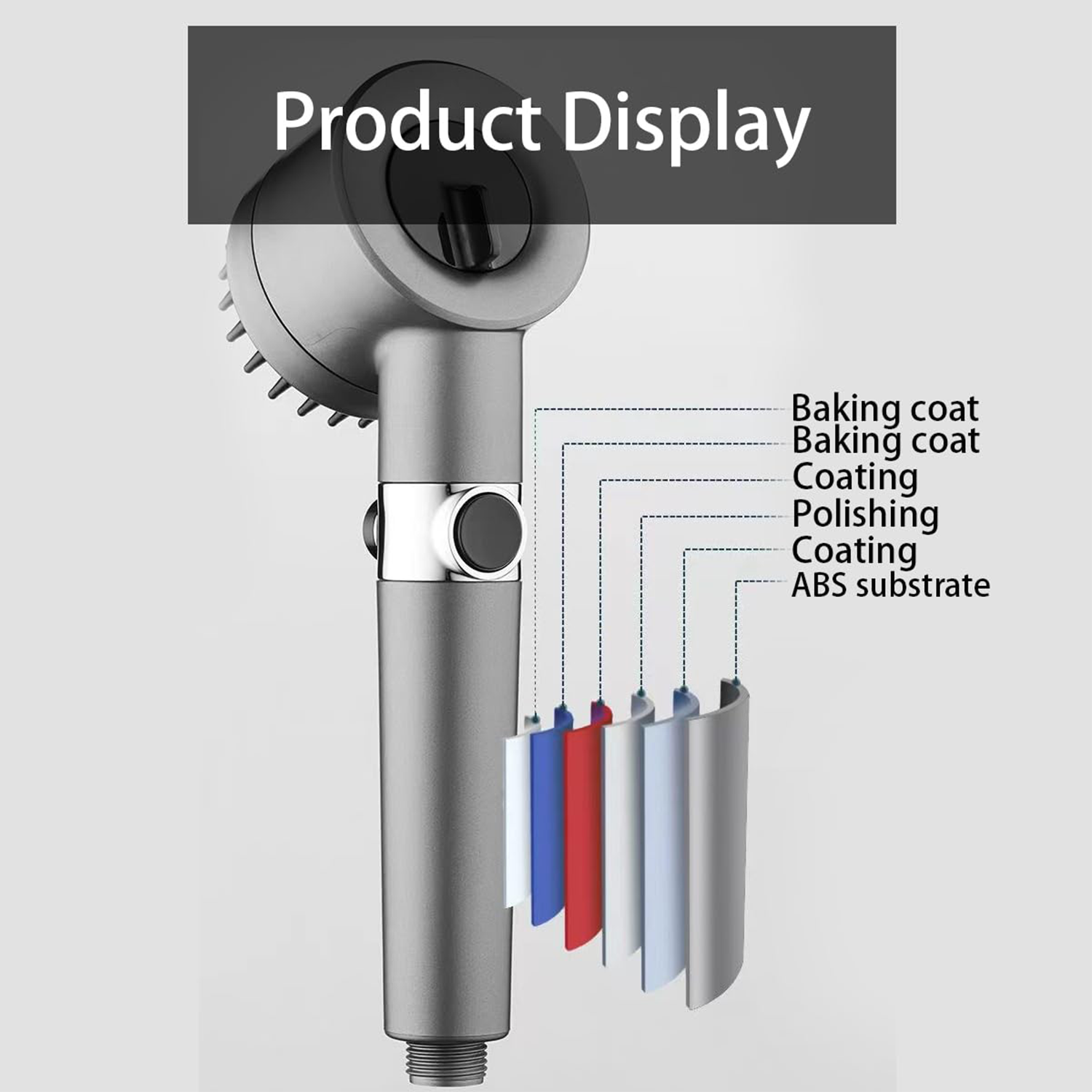 High Pressure Handheld Shower Head Kit w/ Wall Mount Bracket 3