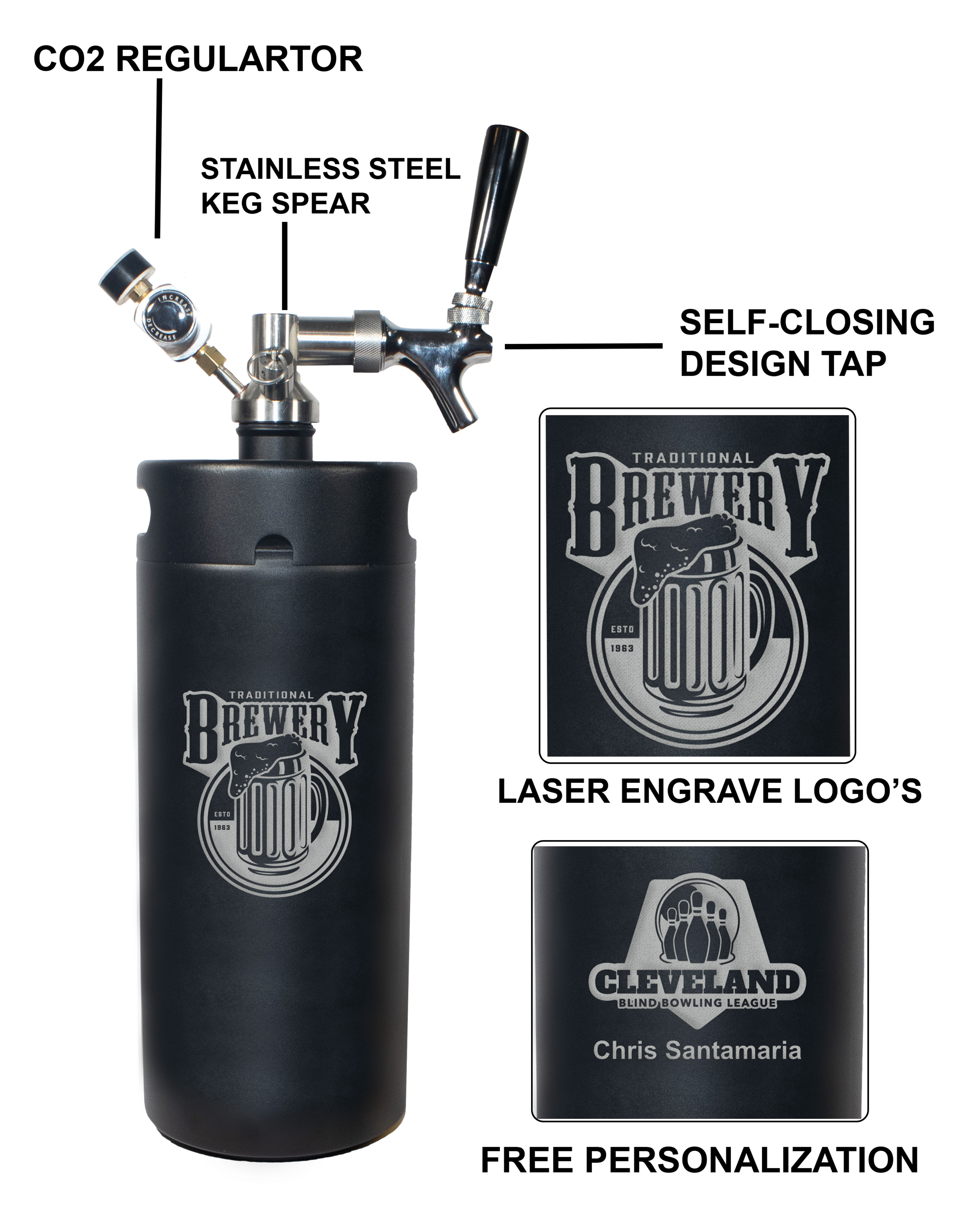 MINI KEG, custom water bottle with logo imprint 3