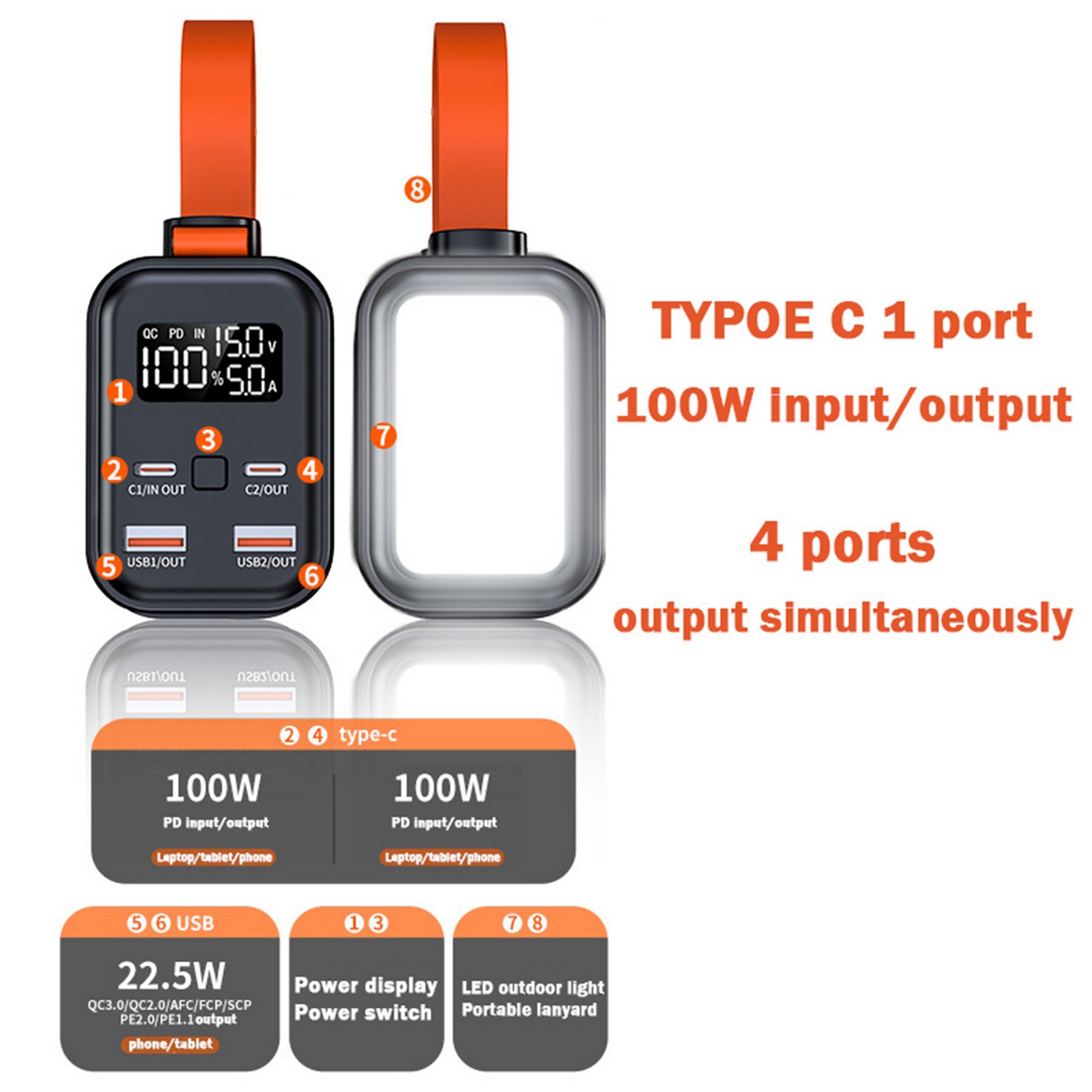 30000Mah 100W Fast Charging Power Bank 3