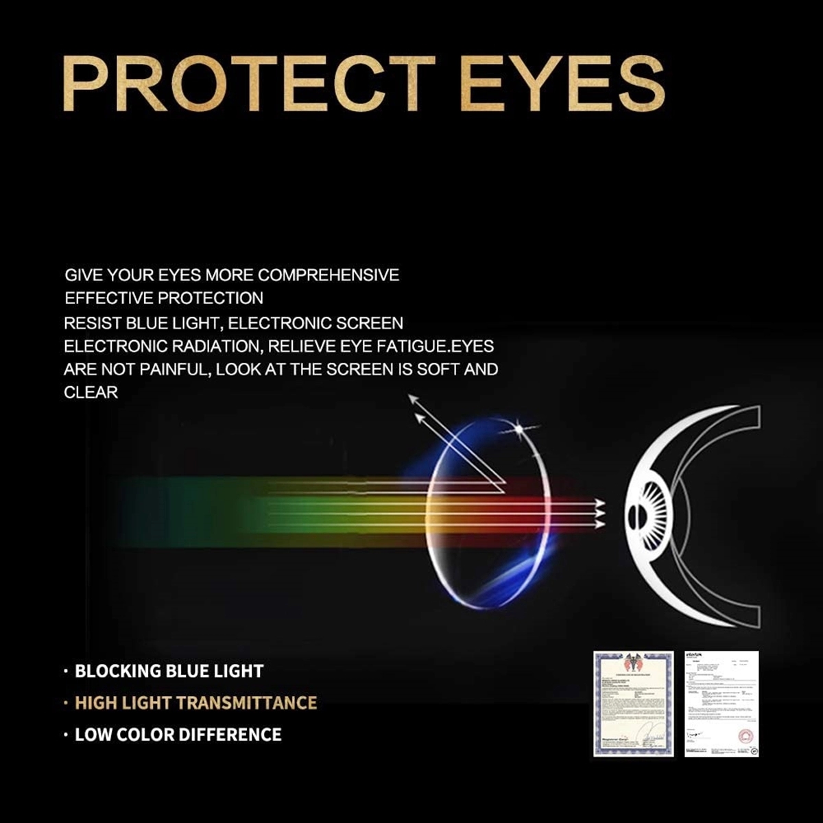 Blue Light Blocking Computer Glasse 4