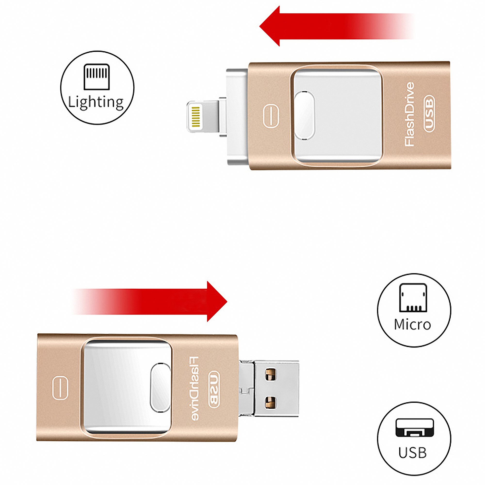 3-in-1 USB Thumb Drive 3