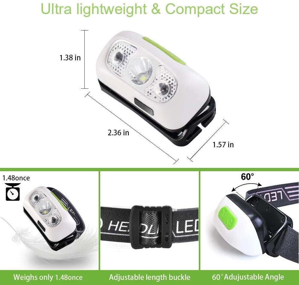 Head Lighting Camping Head lamp 6