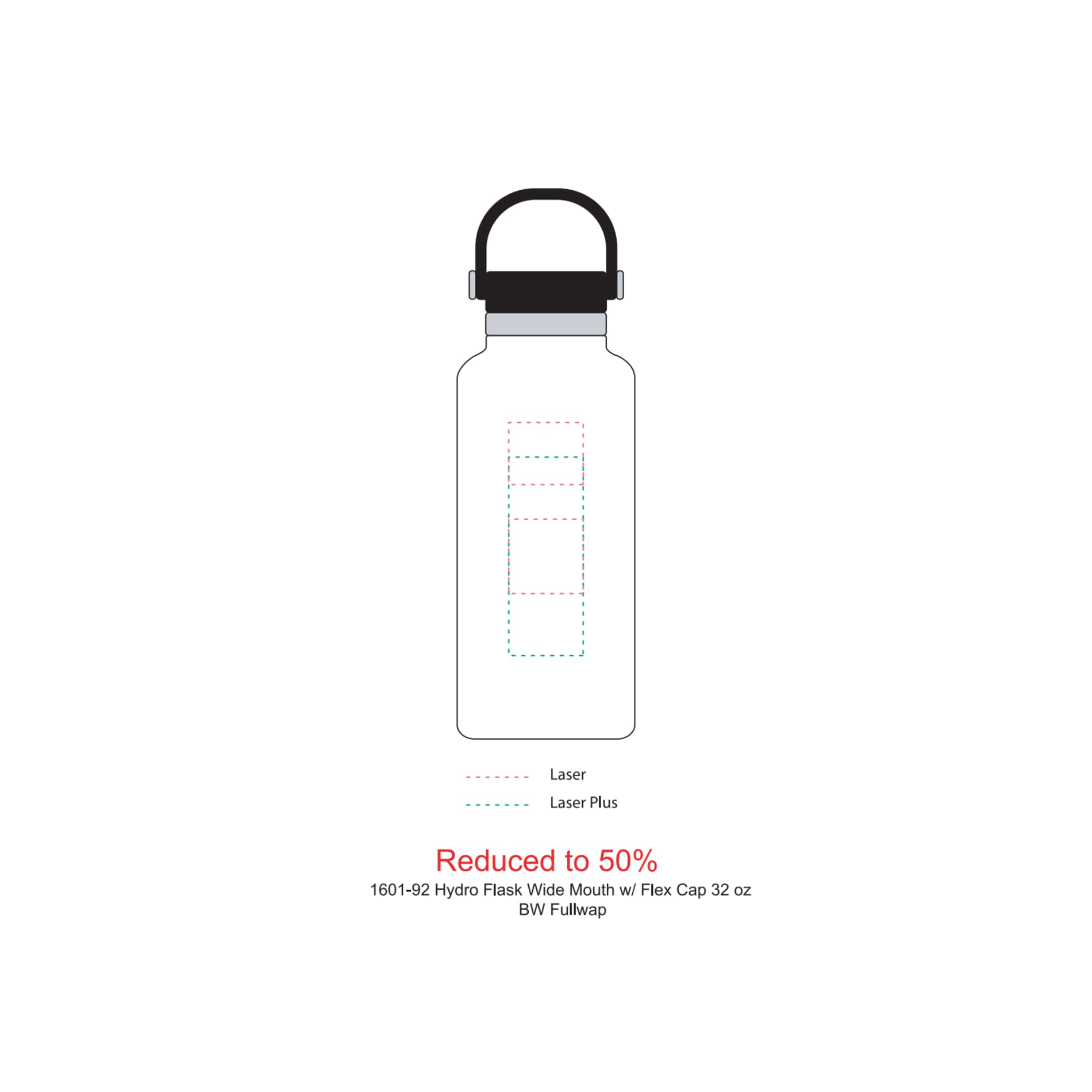 Hydro Flask® Wide Mouth With Flex Cap 32oz 220