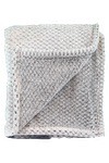 Wanderlust Blanket 9