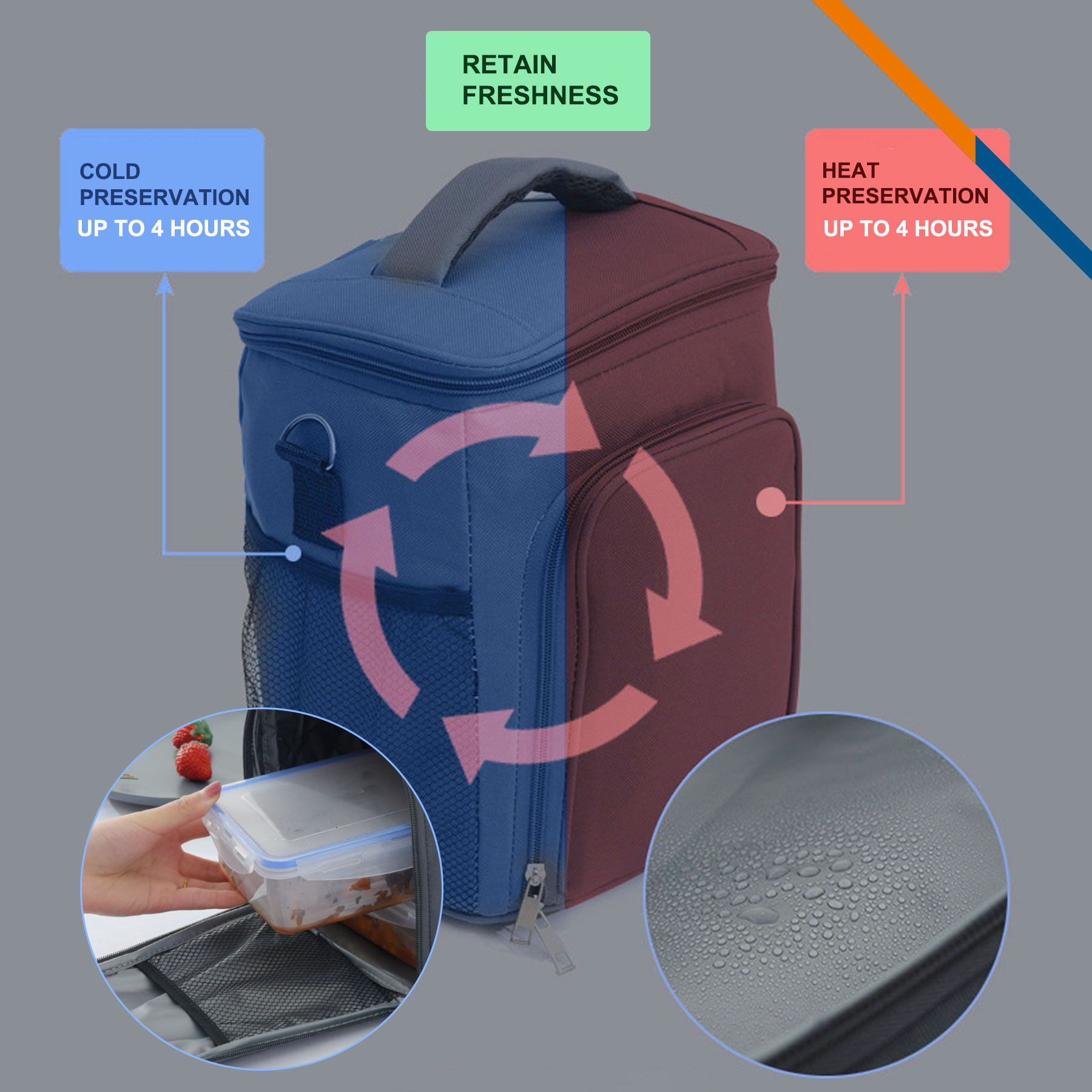 Zulit PEVA Crossbody Insulated Cooler Bag 4