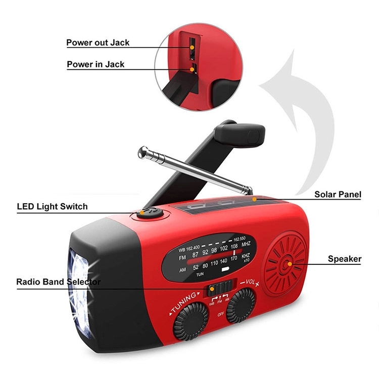 Solar Emergency NOAA Weather Radio Hand Crank Self Powered 3
