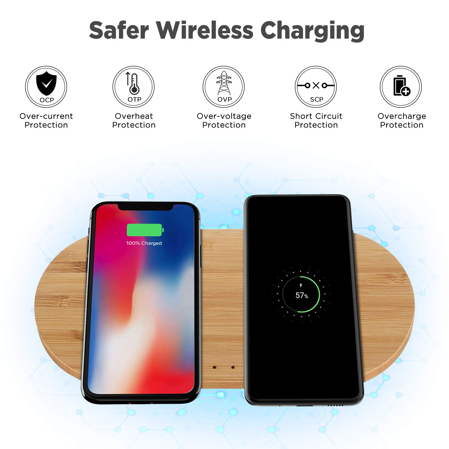 Bamboo Wireless Charger Double 10W Charging Pad Compatible 2