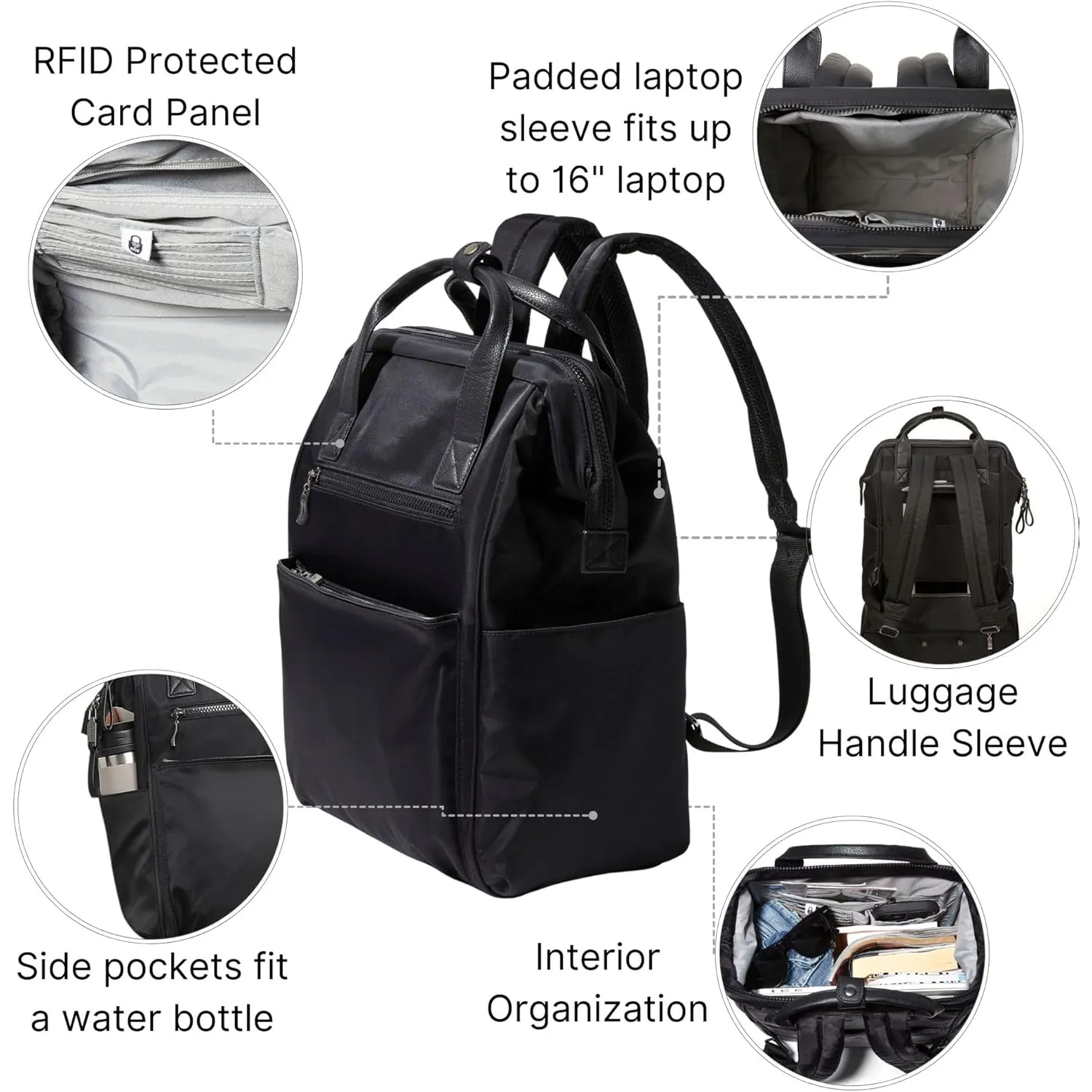 Large Capacity Polyester Laptop Backpack 2