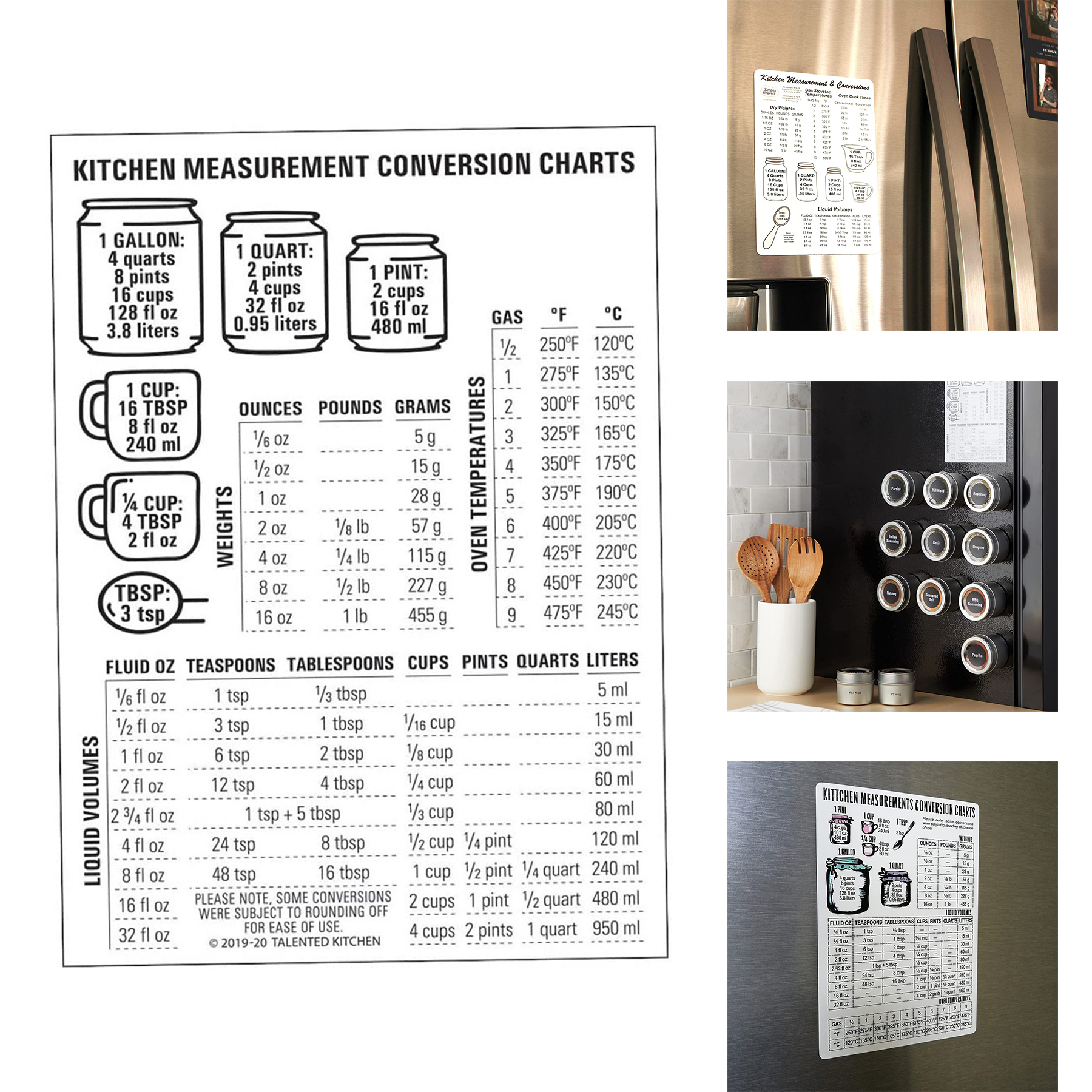 Kitchen Conversion Chart Magnet