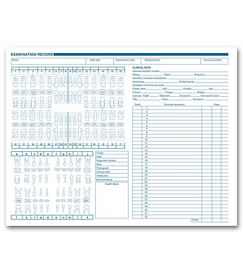 Dental Exam Records, Anatomic & Periodontic Diagrams, Horiz. 1
