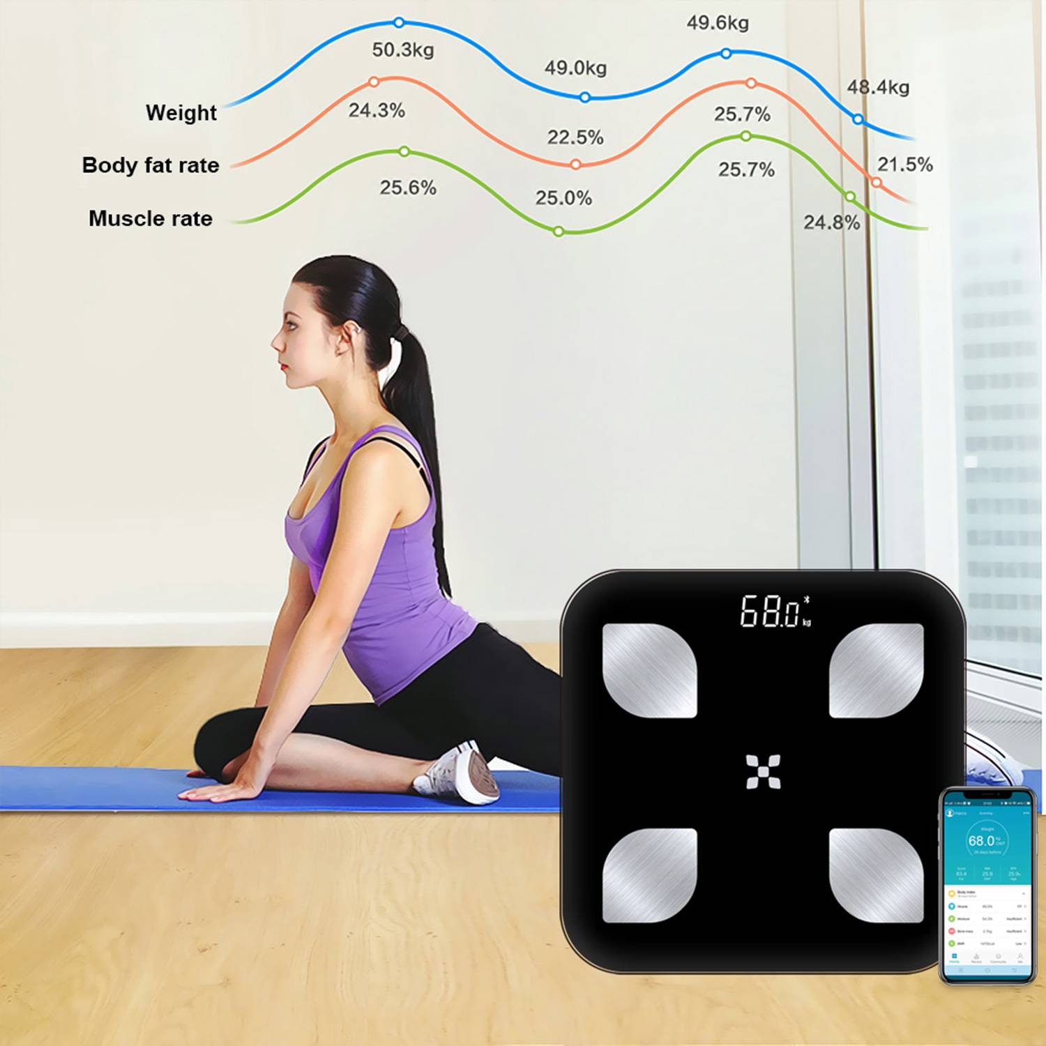 Bluetooth Body Fat Scale 6