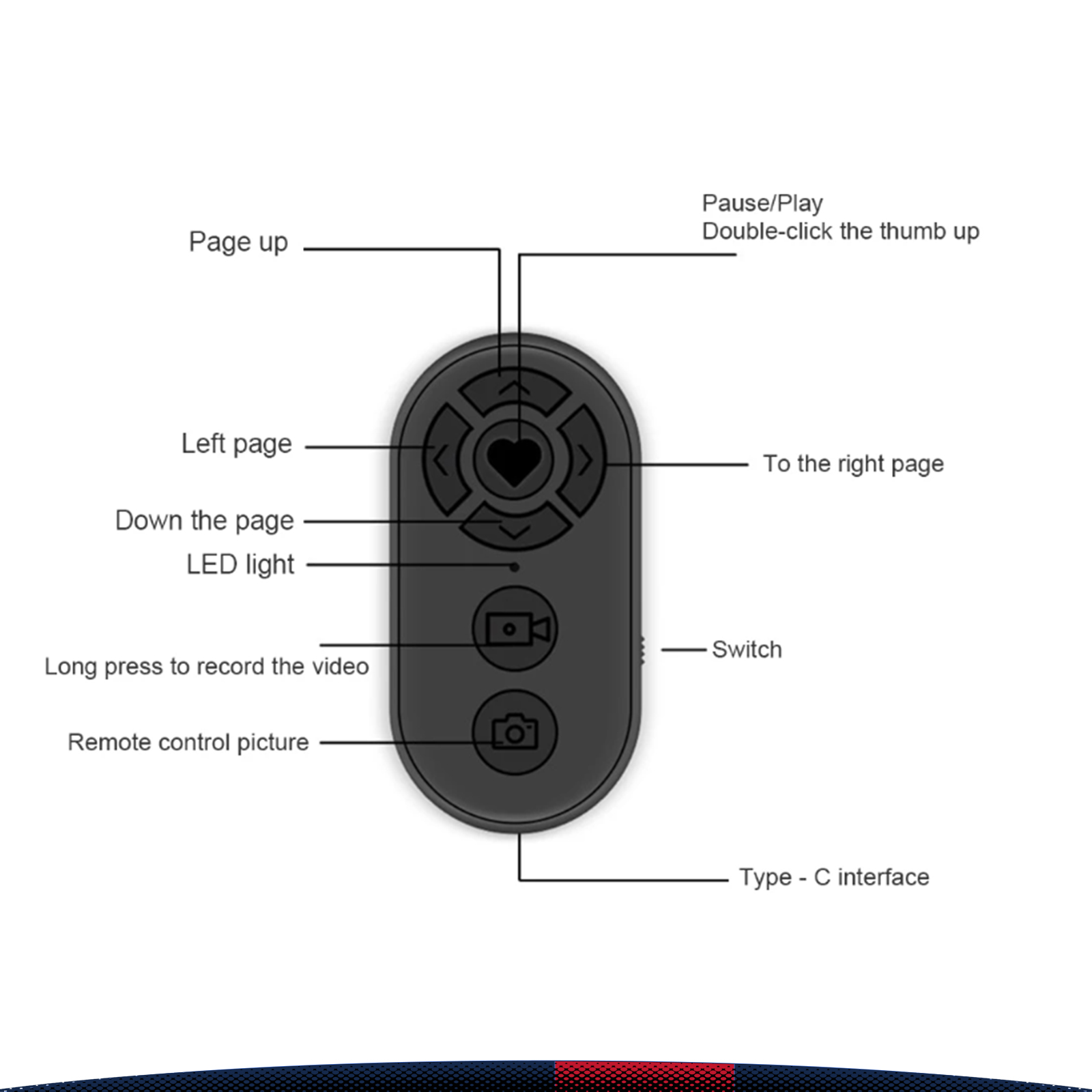 Choka Wireless Remote Control 5