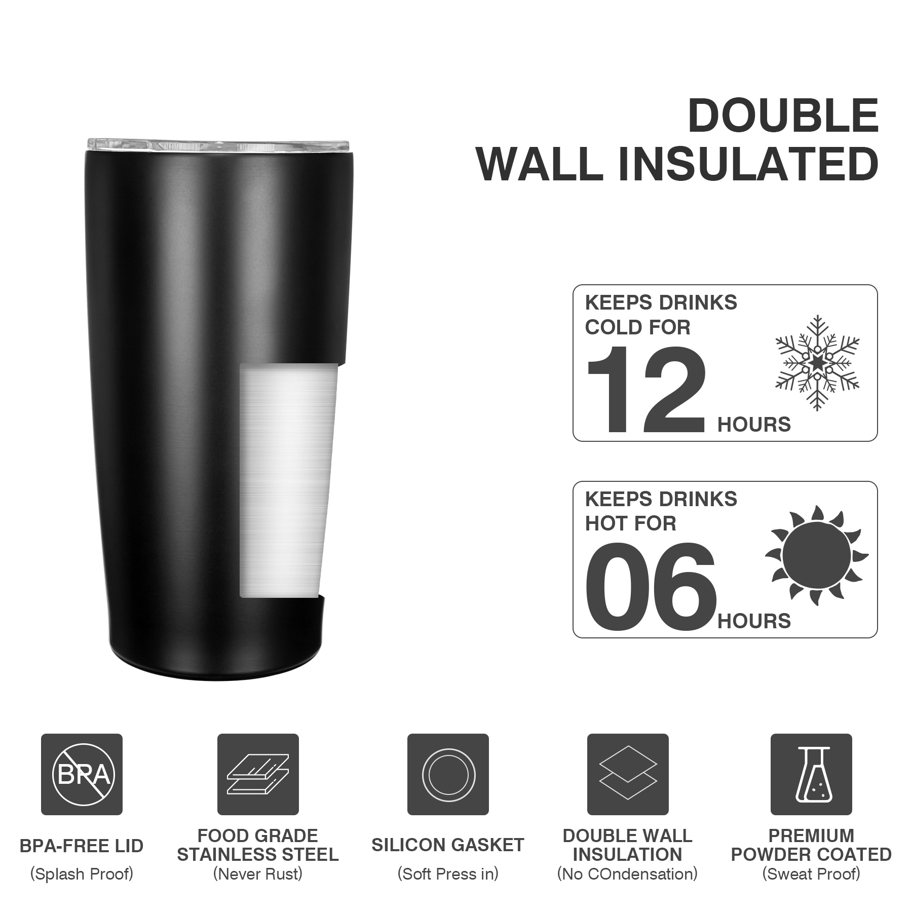 20 Oz Vacuum Insulated Stainless Steel Tumbler w/ Slider Lid 7